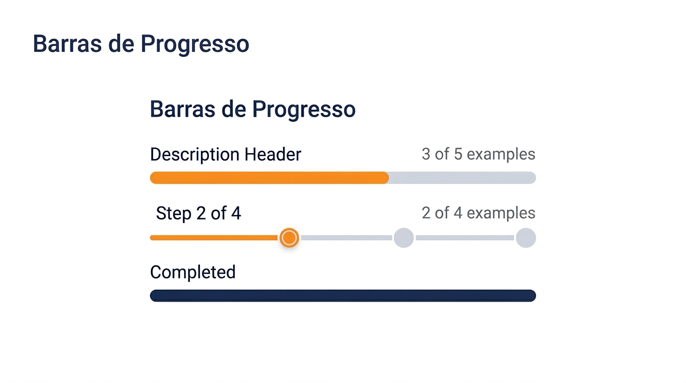 Progresso de execução de pipeline